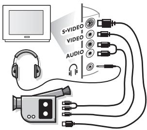 PHILIPS 29PT8640 - To select connected equipment - 1