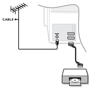 PHILIPS 29PT8640 - Videorekordér s dekodérem - 1