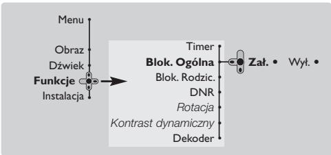 PHILIPS 29PT8640 - Blokowanie odbiornika TV - 1