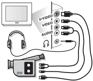 PHILIPS 29PT8640 - For å velge tilkoblet utstyr - 1