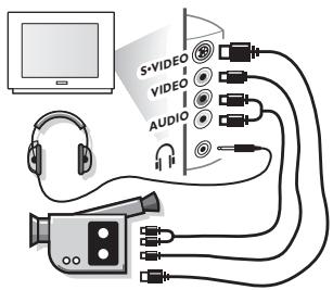 PHILIPS 29PT8640 - Oheislaitteiden liittäminen - 1