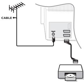 PHILIPS 29PT8640 - Chamar o teletexto (p. 9). - 3