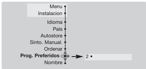 PHILIPS 29PT8640 - Programas preferenciales - 1