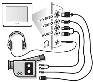 PHILIPS 29PT8640 - Csatlakozások az oldallapon - 1