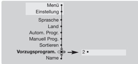PHILIPS 29PT8640 - Vorzugsprogramme - 1