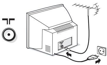 PHILIPS 29PT8640 - ② Anslutningar - 1