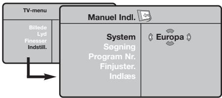 PHILIPS 32PF5320 - Manuel indlæsning - 1
