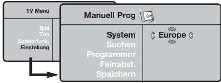 PHILIPS 32PF5320 - Manuelles Speichern - 1