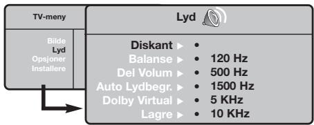 PHILIPS 32PF5320 - Justering av lyden - 1