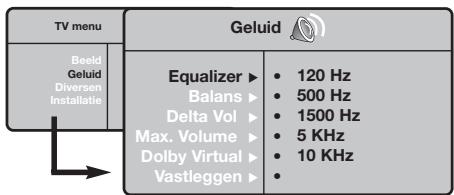 PHILIPS 32PF5320 - Instellen van het geluid - 1
