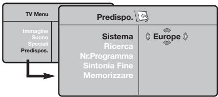 PHILIPS 32PF5320 - Memorizzazione manuale - 1