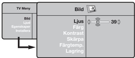 PHILIPS 32PF5320 - Bildinställningar - 1