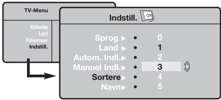 PHILIPS 32PF5320 - Sortering af programmer - 1