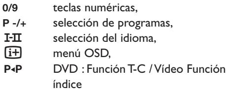 PHILIPS 32PF5320 - Teclas VCR o DVD (selector de modo) - 2
