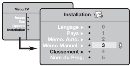 PHILIPS 32PF5320 - Classement des programmes - 1