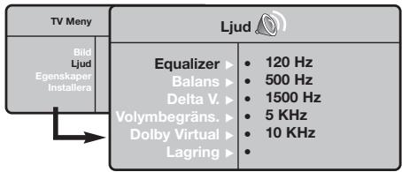 PHILIPS 32PF5320 - Ljudinställningar - 1