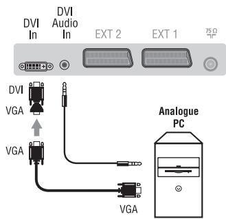 PHILIPS 32PF5320 - ① TV:ns placering - 5