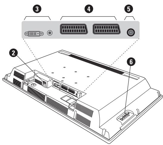 PHILIPS 32PF5320 - Voorstell van de LCD-televisie - 2
