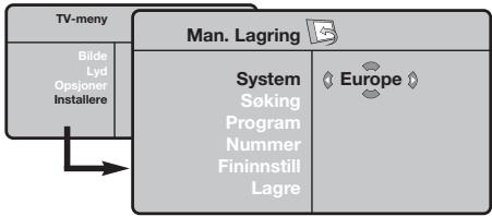 PHILIPS 32PF5320 - Manuell lagring - 1