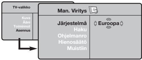 PHILIPS 32PF5320 - Manuaaliviritys - 1