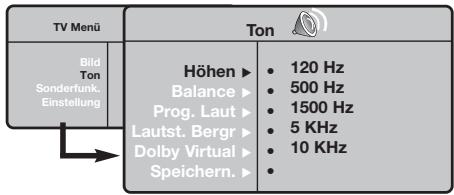 PHILIPS 32PF5320 - Toneinstellungen - 1