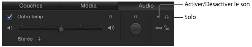 Couches Média Audio Activer/Désactiver le son Outro temp 0 0 Solo Stéréo