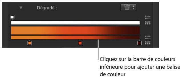 Dégradé : Cliquez sur la barre de couleurs inférieure pour ajouter une balise de couleur