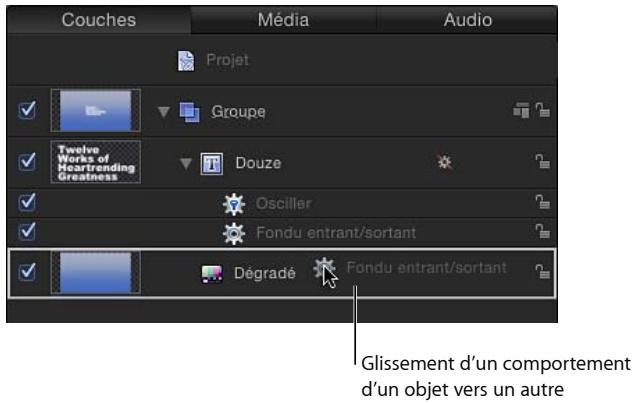 Couches Média Audio Projet Groupe Twelve Works of Heartrending Greatness Douze Osciller Fondu entrant/sortant Dégradé Fondu entrant/sortant Glissement d'un comportement d'un objet vers un autre