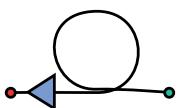 APPLE MOTION 5 - Gestes de navigation et de modification dans la timeline - 8