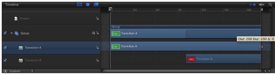 Timeline Project Group Transition A Transition A Out: 200 Dur: 200 Δ: 0 Transition B Custom