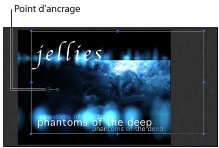 APPLE MOTION 5 - Définition de la taille d'un groupe - 2
