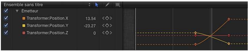 Ensemble sans titre Emetteur Transformer.Position.X 13.54 Transformer.Position.Y -23.27 Transformer.Position.Z 0
