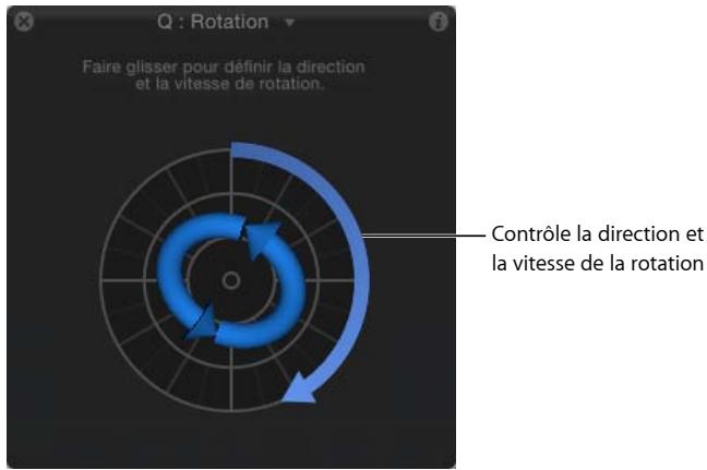 Q : Rotation Faire glisser pour définir la direction et la vitesse de rotation. Contrôle la direction et la vitesse de la rotation