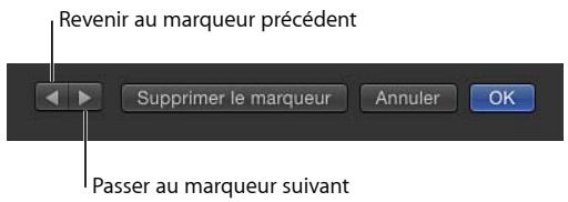 Revenir au marqueur précédent Supprimer le marqueur Annuler OK Passer au marqueur suivant