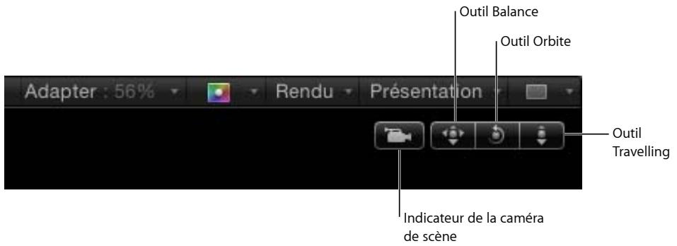 Adapter : 56% Rendu Présentation Outil Balance Outil Orbite Outil Travelling Indicateur de la caméra de scène