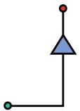 APPLE MOTION 5 - Gestes de navigation et de modification dans la timeline - 6