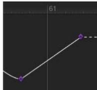 APPLE MOTION 5 - Pour définir une méthode d'interpolation sur un segment de courbe - 3