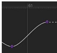 APPLE MOTION 5 - Pour définir une méthode d'interpolation sur un segment de courbe - 5