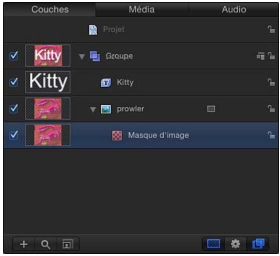 Couches Média Audio Projet Kitty Groupe Kitty Kitty prowler Masque d'image