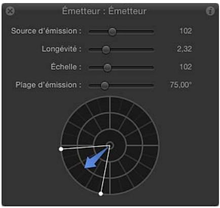 Émetteur : Émetteur Source d'émission : 102 Longévité : 2,32 Échelle : 102 Plage d'émission : 75,00°