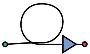 APPLE MOTION 5 - Gestes de navigation et de modification dans la timeline - 7