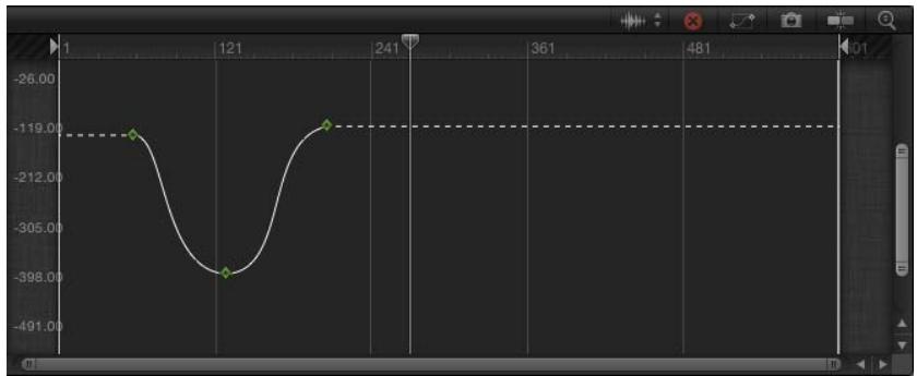 APPLE MOTION 5 - Extrapolation - 3