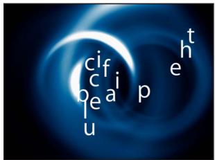 ci cf ei p e h t u