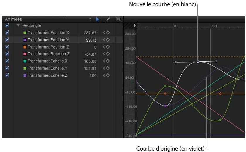 APPLE MOTION 5 - Pour prendre un instantané de courbe - 2