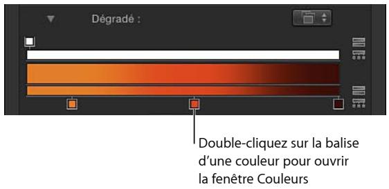 Dégradé : Double-cliquez sur la balise d'une couleur pour ouvrir la fenêtre Couleurs