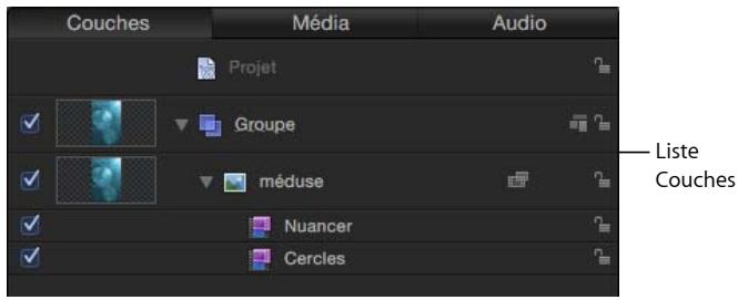 Couches Média Audio Projet Groupe méduse Nuancer Cercles Liste Couches