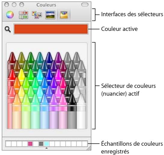 Couleurs Interfaces des sélecteurs Couleur active Sélecteur de couleurs (nuancier) actif Échantillons de couleurs enregistrés