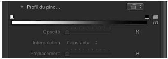 Profil du pinc... Opacité Interpolation Emplacement