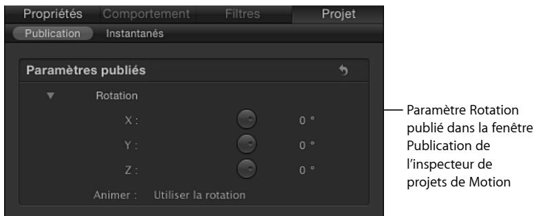 Propriétés Comportement Filtres Projet Publication Instantanés Paramètres publiés Rotation X : 0 ° Y : 0 ° Z : 0 ° Animer : Utiliser la rotation Paramètre Rotation publié dans la fenêtre Publication de l'inspecteur de projets de Motion