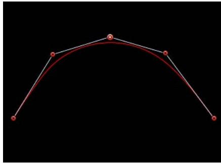 APPLE MOTION 5 - Modification de points de contrôle B-Spline - 1